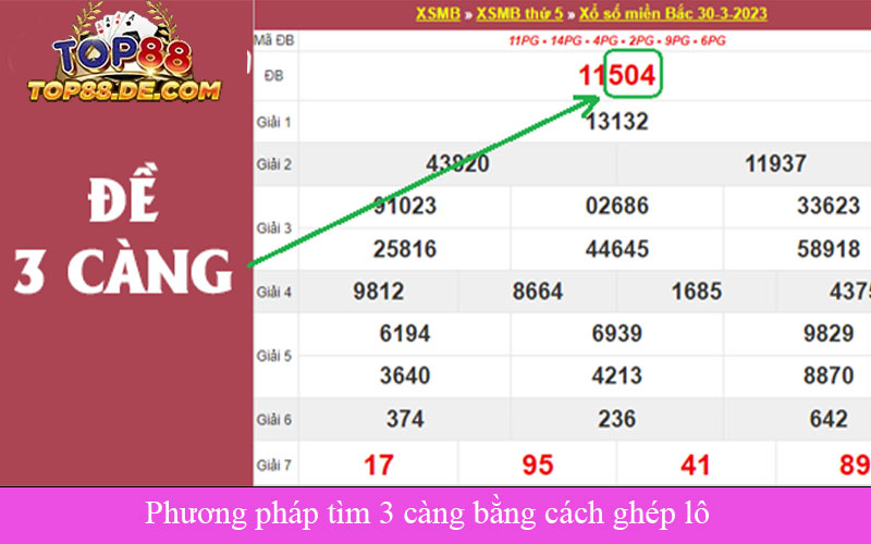 Phương pháp tìm 3 càng bằng cách ghép lô